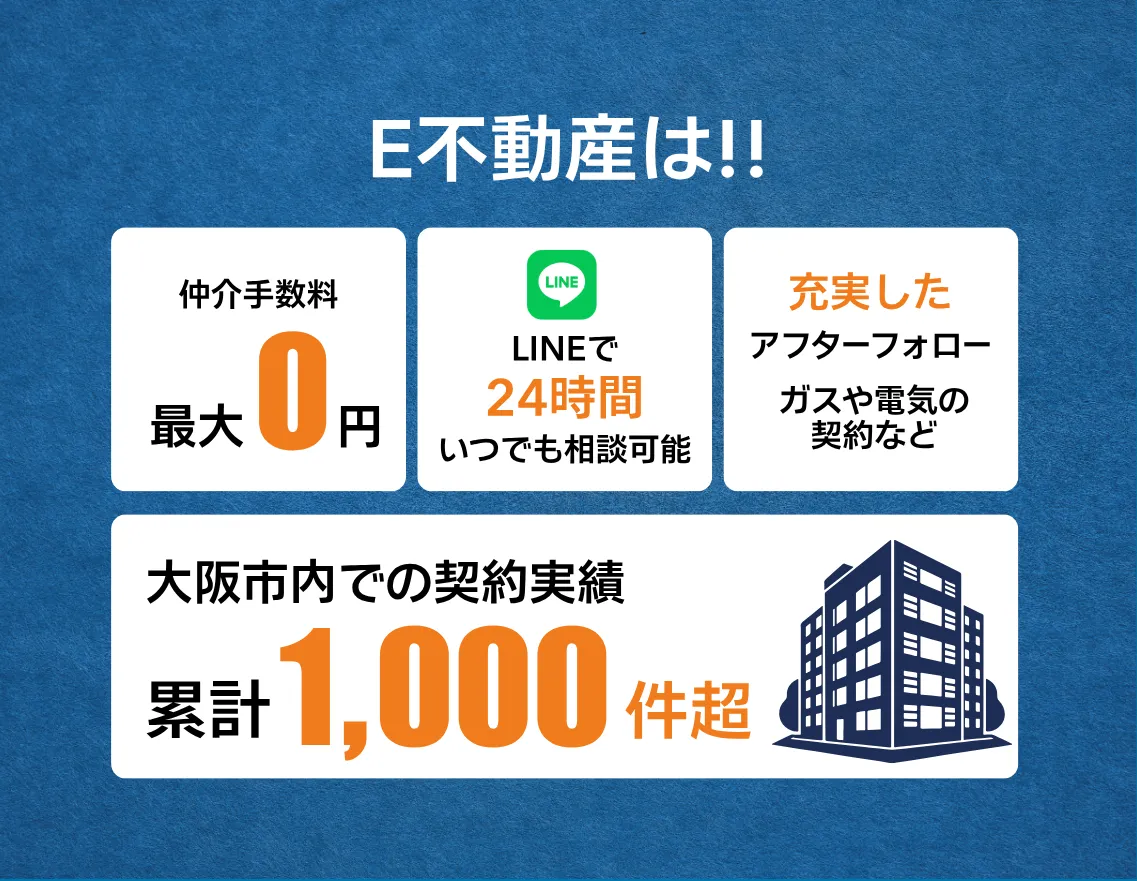 E不動産の特徴