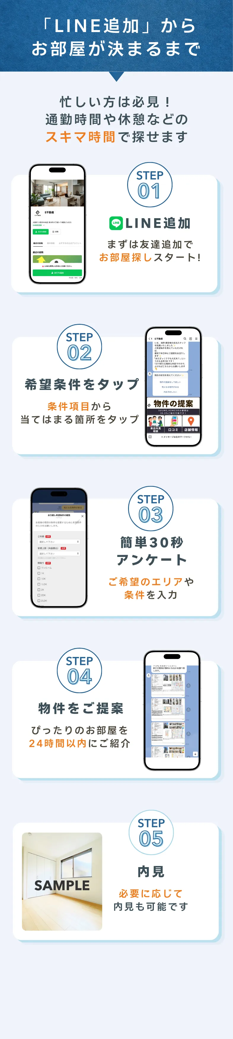 LINE追加から契約まで